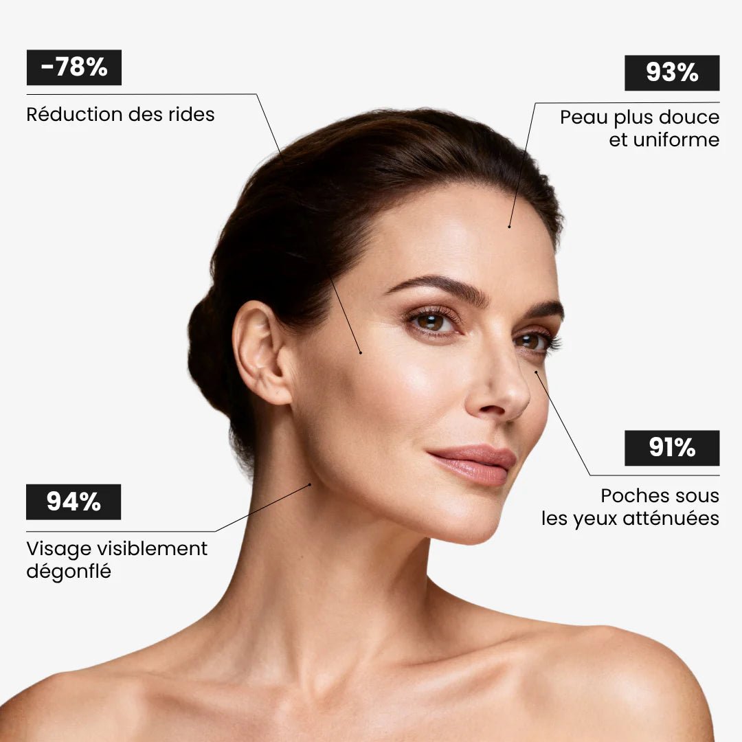 Brosse lymphatique faciale Soolym ™ - Soolym